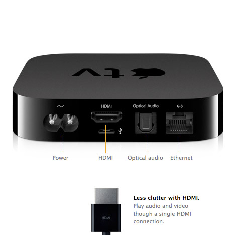 Aplle on New Apple Tv Features Apple Tv 2 Back     Hd Report