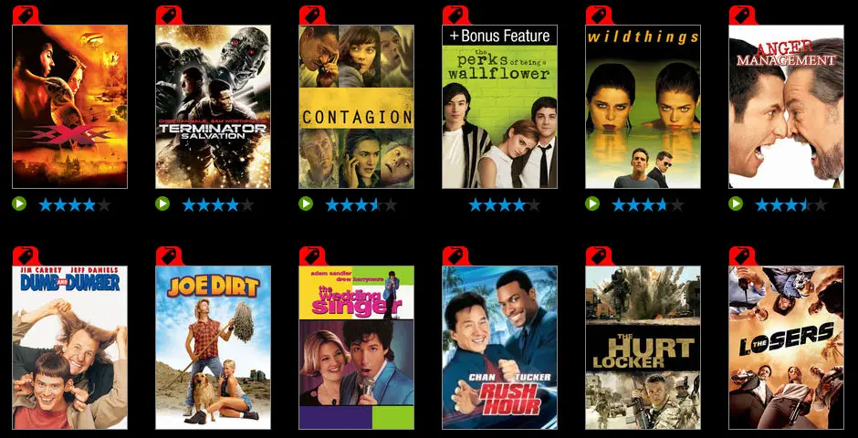 VUDU’s Digital Movie Sale Offers $5 Titles | HD Report