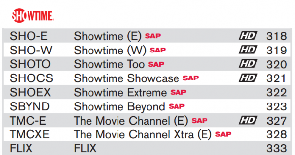 Dish Network offers preview of Showtime channels | HD Report