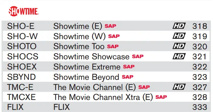 what channel is showtime on on dish network?