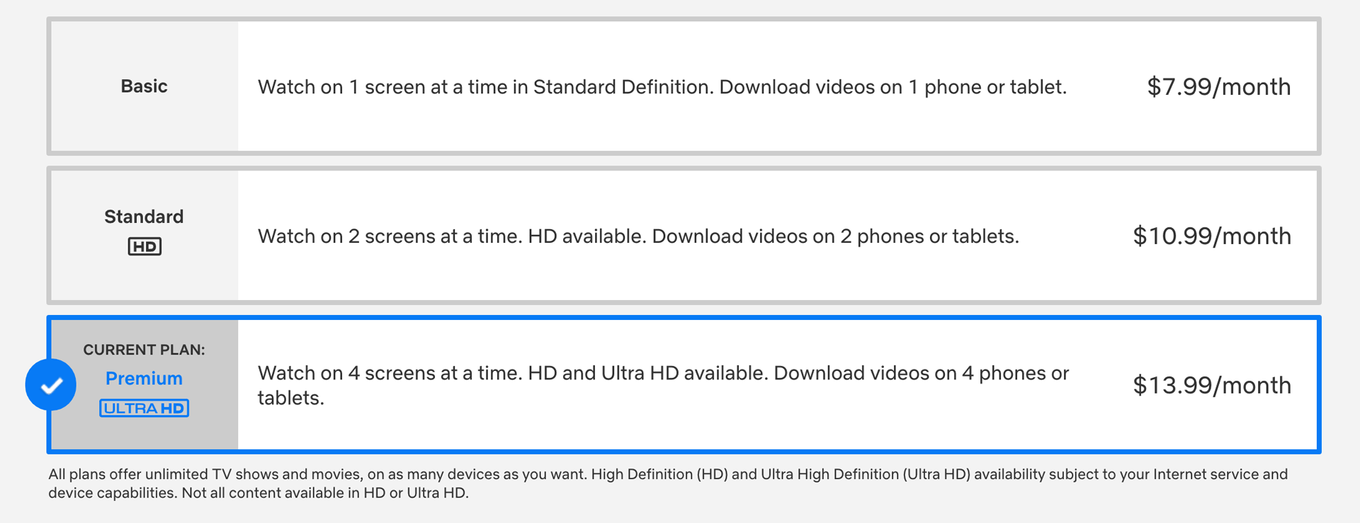 Netflix Ultra HD premium plan