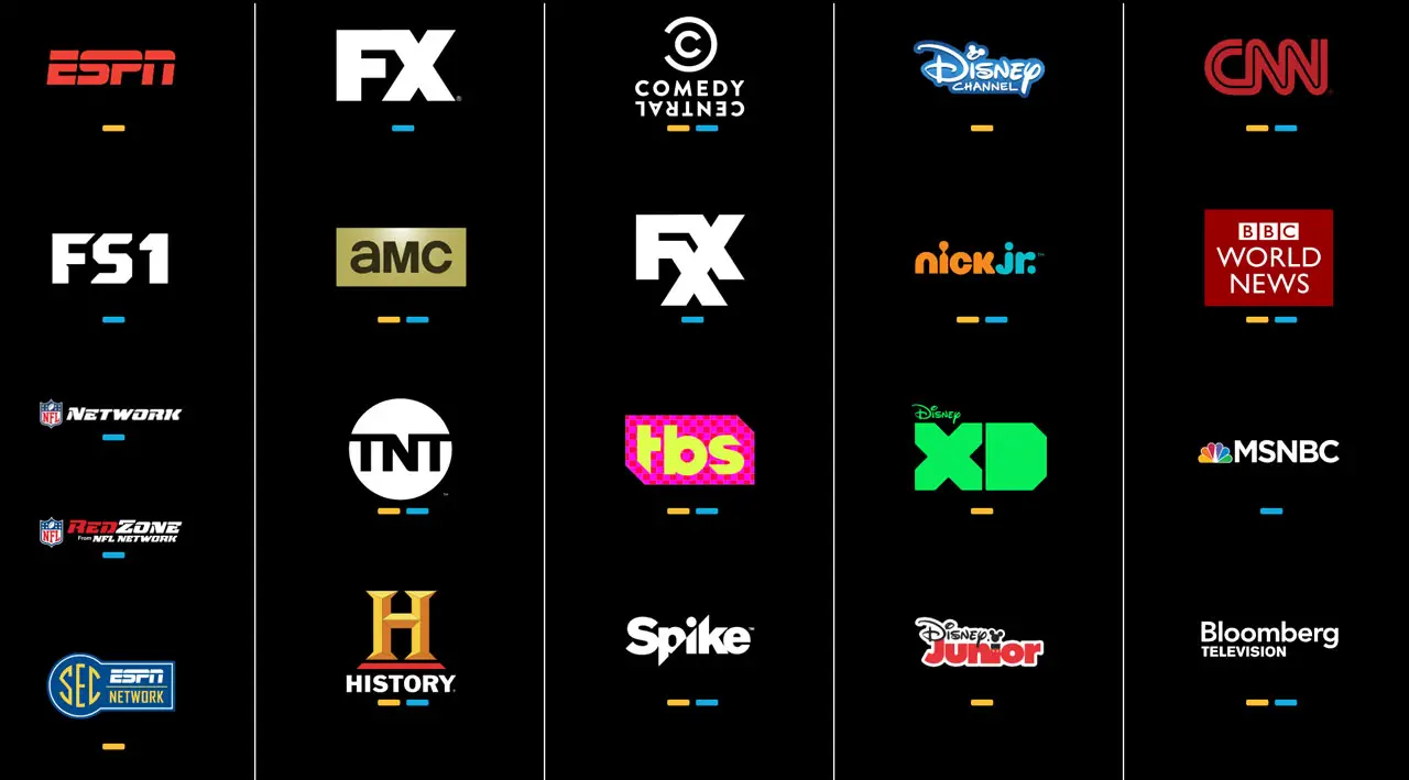 What channels are on Sling TV? Updated - HD Report