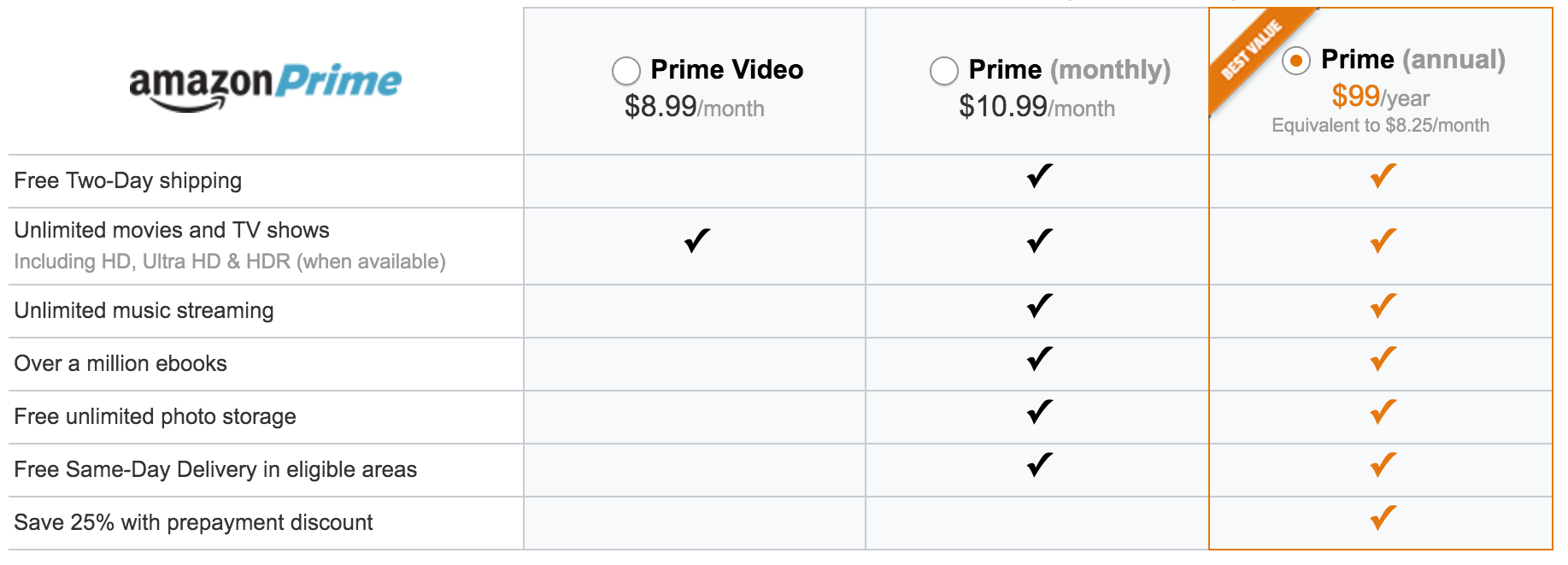 amazon-prime-options