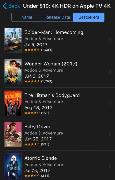 Apple Discounts Select 4k Hdr Movies Under 10 Hd Report