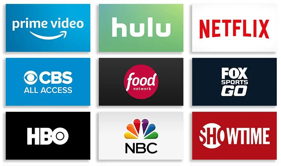 What Channels Can You Get On Fire Tv Fire Tv Stick