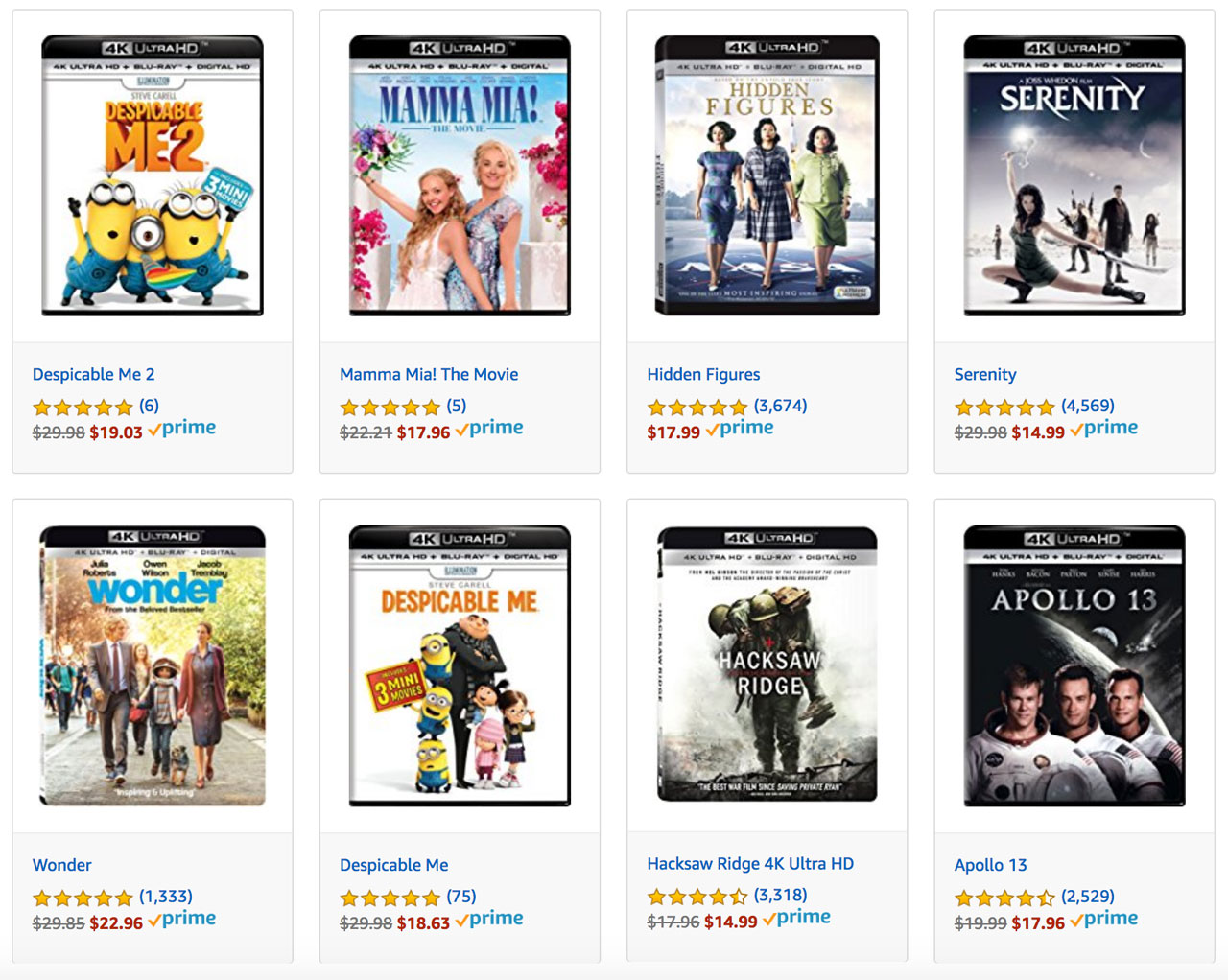 Amazon’s 4K Blu-ray Value Promotion Extended, Again | HD Report