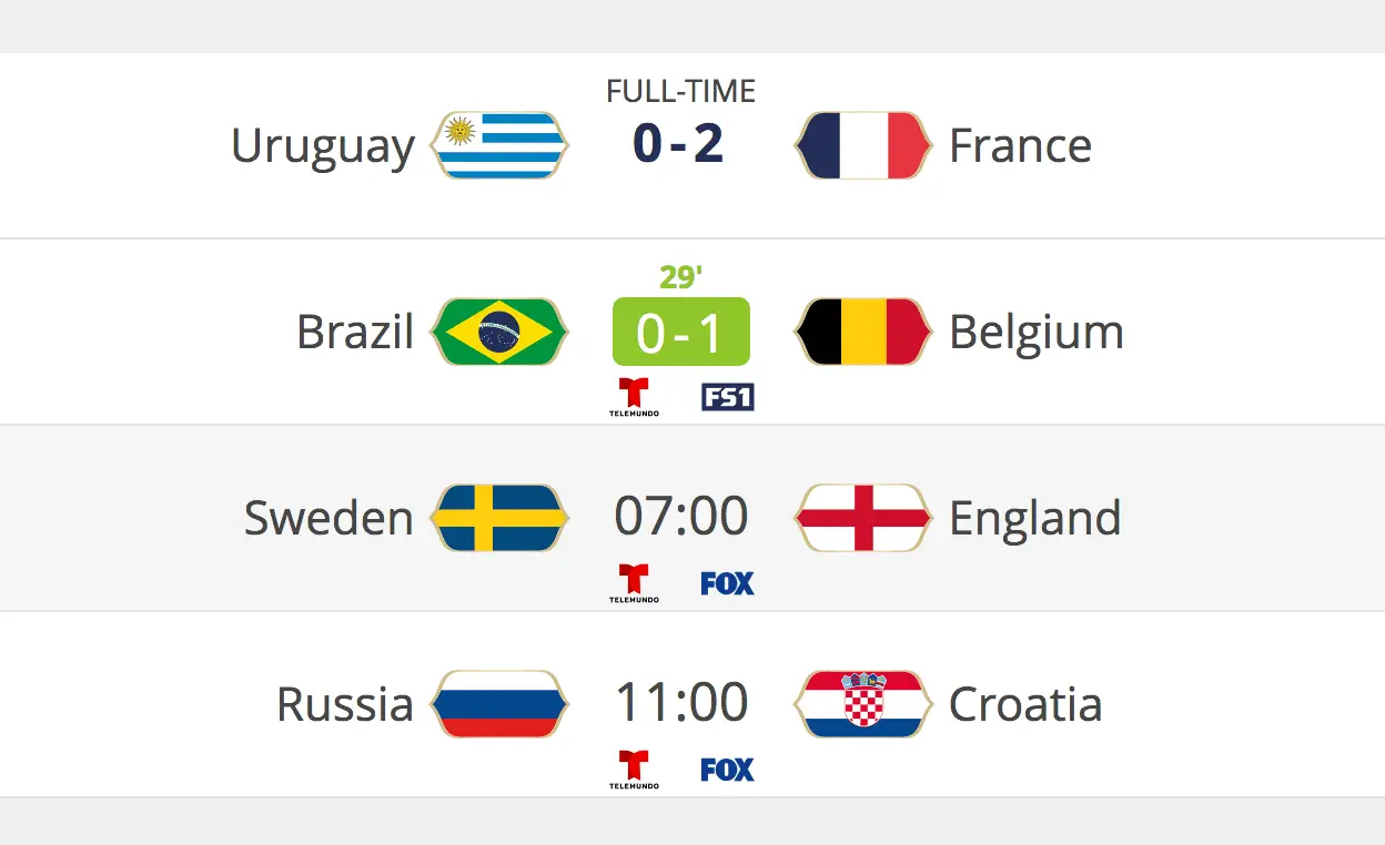 fifa-world-cup-quarter-finals-schedule