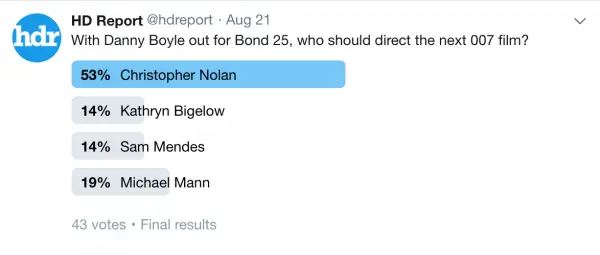 bond-25-quick-twitter-poll