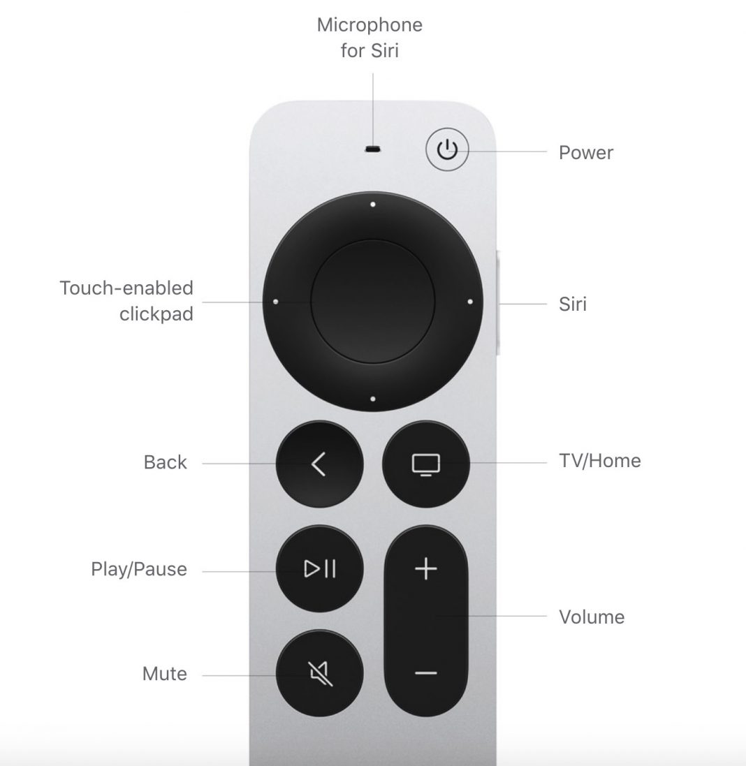apple tv remote view battery
