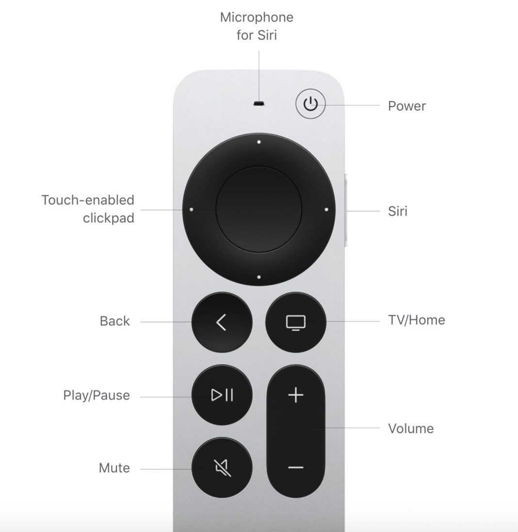 Apple Made Some Great Design Changes On The 4k TV Siri Remote HD Report