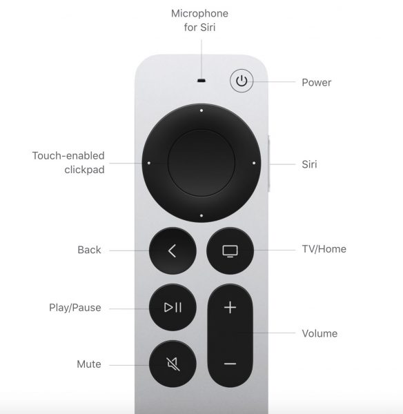 media remote for mac