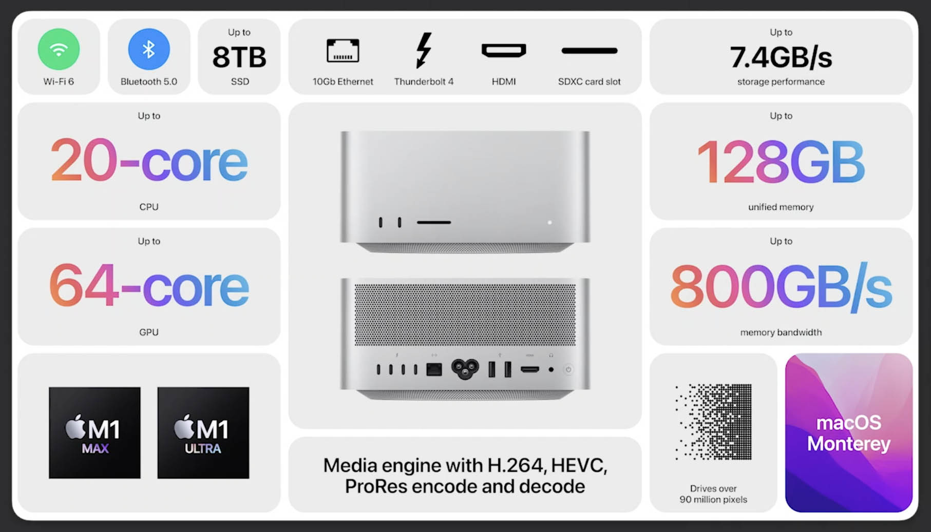 mac studio configurations