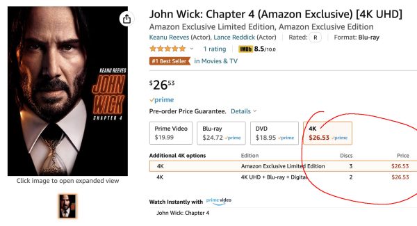 John Wick: Chapter 4 Amazon prices