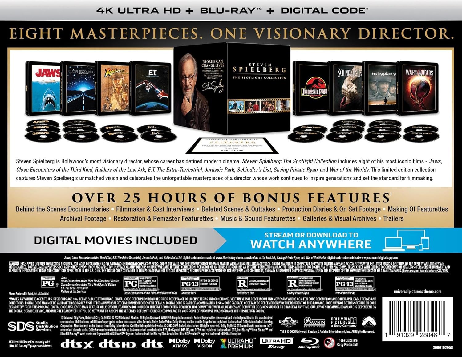 Steven Spielberg- The Spotlight Collection 4k UHD BD Digital