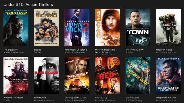 iTunes Top 5 Movies in December 2018 with iTunes ...